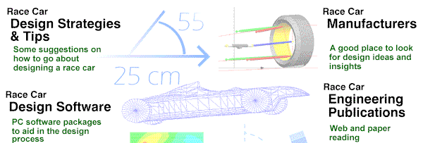 race car design 